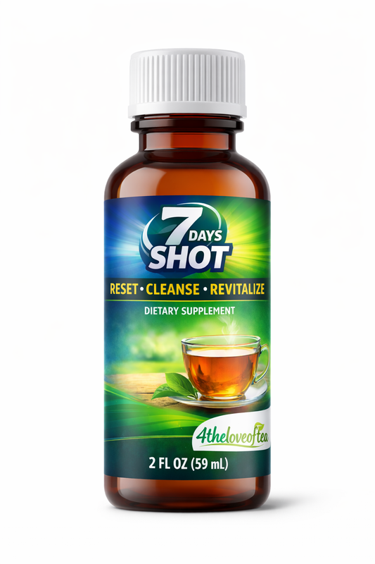 7-Day Detox Shot Plan
